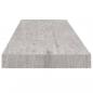 Preview: Schweberegale 2 Stk. Betongrau 80x23,5x3,8 cm MDF