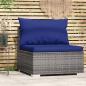 Preview: ARDEBO.de - Garten-Mittelsofa mit Kissen Grau Poly Rattan