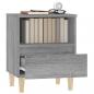 Preview: Nachttische 2 Stk. Grau Sonoma 40x35x50 cm