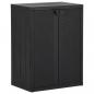 Preview: ARDEBO.de - Gartenschrank Schwarz 65x45x88 cm PP Rattan-Optik