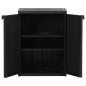 Preview: Gartenschrank Schwarz 65x45x88 cm PP Rattan-Optik