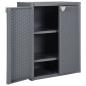 Preview: Gartenschrank Grau 65x45x88 cm PP Rattan-Optik