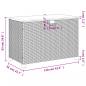 Preview: Gartentruhe Schwarz 110x55x63 cm Poly Rattan Akazienholz