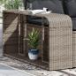 Preview: ARDEBO.de - Outdoor-Rgale 2 Stk. Grau Poly Rattan