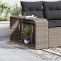 Preview: Outdoor-Rgale 2 Stk. Grau Poly Rattan