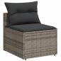 Preview: Gartensofas ohne Armlehnen mit Kissen 2 Stk. Grau Poly Rattan