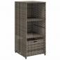 Preview: Gartenschrank Grau 50x55x115 cm Poly Rattan