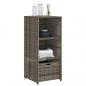 Preview: Gartenschrank Grau 50x55x115 cm Poly Rattan