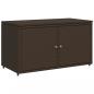 Preview: Gartenschrank Braun 110x55x60,5 cm Poly Rattan