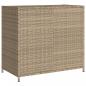 Preview: Gartenschrank Beige 83x45x76 cm Poly Rattan