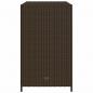 Preview: Gartenschrank Braun 83x45x76 cm Poly Rattan