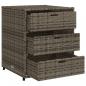 Preview: Gartenschrank Grau 55x59x69 cm Poly Rattan