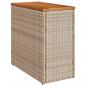 Preview: Garten-Beistelltisch Holzplatte Beige 58x27,5x55 cm Poly Rattan