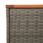 Preview: Garten-Beistelltische 2 Stk. Grau 55x34x37cm Poly Rattan Holz