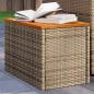 Preview: ARDEBO.de - Garten-Beistelltische 2 Stk. Beige 55x34x37 cm Poly Rattan Holz