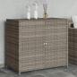 Preview: ARDEBO.de - Gartenschrank Grau 83x45x76 cm Poly Rattan