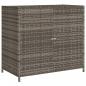 Preview: Gartenschrank Grau 83x45x76 cm Poly Rattan