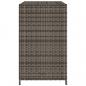 Preview: Gartenschrank Grau 83x45x76 cm Poly Rattan