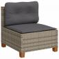 Preview: 8-tlg. Garten-Sofagarnitur mit Kissen Grau Poly Rattan