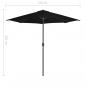 Preview: Balkon-Sonnenschirm Alu-Mast Schwarz 270x144x222cm Halbrund