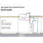 Preview: STIEBEL ELTRON DCE 11/13 RC Kompakt-Durchlauferhitzer, EEK: A, 13,5 kW, Untertischmontage (230771)