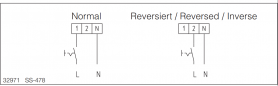 Preview: Helios REW 150/2 Rohreinschubventilator 1-PH (440)