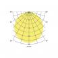 Preview: Brumberg EYE LED-Wandanbauleuchte, IP65 strukturschwarz, 1000.0 lm, 3000 K / 4000 K / 5700 K (10036183)