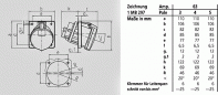 Preview: Mennekes (1155A) SoftCONTACT Anbausteckdose