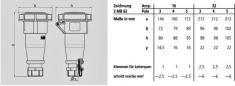 Preview: Mennekes (550) Kupplung AM-TOP