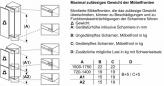 Preview: Siemens KI85NNFE0 iQ100 Einbau Kühl-/Gefrierkombination, Nischenhöhe 177,2 cm, 249 L, noFrost, Festtürtechnik, auto Airflow, safety Glas
