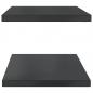 Preview: Wandregale 2 Stk. 100x40x3 cm Schwarz Edelstahl