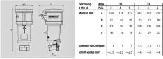 Preview: Mennekes (193A) Kupplung ProTOP