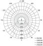 Preview: EMOS Dori ZM4314 LED Deckenleuchte, eckig, weiß, 24,5W, IP54, neutralweiß (1539043080)