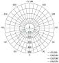 Preview: EMOS Dori ZM4313 LED Deckenleuchte, eckig, weiß, 18W, IP54, neutralweiß (1539043070)