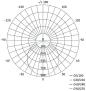 Preview: EMOS NEXXO ZM5153 LED-Anbauleuchte, rund, weiß, 28,5W, mit Change CCT (1539087280)