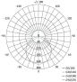 Preview: EMOS TAMBO ZS2911 LED-Strahler mit Bewegungsmelder, schwarz, 10,5W, 800lm, neutralweiß (1531242911)