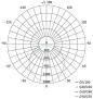 Preview: EMOS TAMBO ZS2541 LED-Strahler, schwarz, 51W, 4300lm, neutralweiß (1531242541)