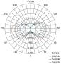 Preview: EMOS ZS3360S Arbeits-LED-Leuchte, 360°, 70W, 7000lm, IP54, Schuko (1542033601)