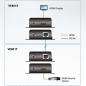 Preview: HDMI-HDBaseT-Lite-Extender (4K bei 40 m) (HDBaseT Klasse B)