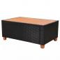 Preview: 5-tlg. Garten-Lounge-Set mit Auflagen Poly Rattan Schwarz