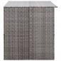 Preview: Garden-Auflagenbox Grau 150x100x100 cm Poly Rattan