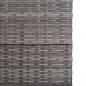 Preview: Garden-Auflagenbox Grau 150x100x100 cm Poly Rattan