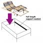 Preview: Lattenrost Elektrisch mit 42 Latten 7 Zonen 70x200 cm