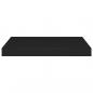 Preview: Schweberegale 2 Stk. Schwarz 50x23x3,8 cm MDF