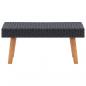 Preview: 2-tlg. Garten-Lounge-Set mit Kissen Poly Rattan Schwarz