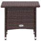 Preview: 2-tlg. Garten-Lounge-Set mit Kissen Poly Rattan Braun