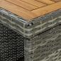 Preview: 5-tlg. Gartenbar-Set mit Kissen Poly Rattan Grau