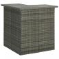 Preview: 8-tlg. Gartenbar-Set mit Kissen Poly Rattan Grau