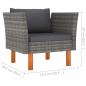 Preview: 7-tlg. Garten-Lounge-Set Poly Rattan und Eukalyptusholz Grau