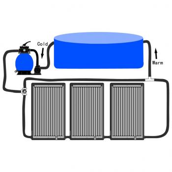 Gebogene Solar-Heizpaneele für Pool 3 Stk. 110x65 cm